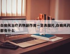 白癜风治疗药物副作用一览表图片,白癜风药都有什么